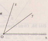 Chương II: Góc – Vẽ góc cho biết số đo – Hướng dẫn giải bài 24, 25, 26, 27, 28, 29 SGK Toán 6 tập 2 trang 84