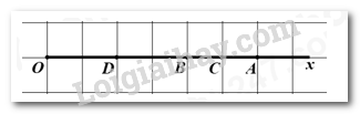 https://img.loigiaihay.com/picture/2023/0421/2023-04-21-165339.png