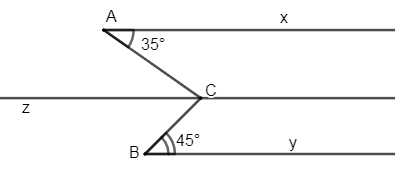Diagram
Description automatically generated