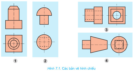 HÌNH CHIẾU VUÔNG GÓC CỦA CÁC YẾU TỐ HÌNH HỌC  Công nghệ chế tạo