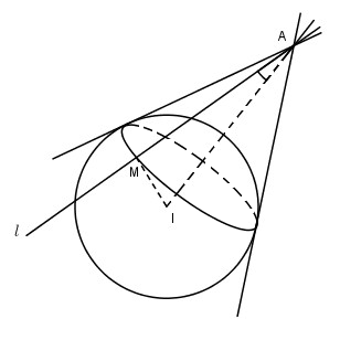 Mặt cầu hình cầu là gì  Cách tính diện tích mặt cầu ngoại tiếp