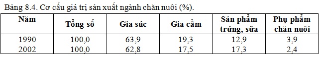 Địa lí: Khám phá những điểm đến thú vị và đầy bất ngờ của địa lý Việt Nam. Hãy tìm hiểu sự đa dạng của đất nước qua những kinh nghiệm du lịch hấp dẫn, trải nghiệm văn hóa độc đáo và cảm nhận đẹp tự nhiên tuyệt vời.