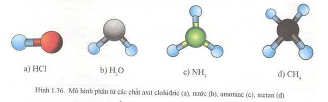 Tổng hợp 86 hình về mô hình cấu tạo phan tử metan  daotaonec