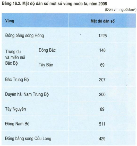 Cùng chiêm ngưỡng hình ảnh về mật độ dân số của một số thành phố đông đúc nhất thế giới và khám phá những điều thú vị về đời sống của người dân tại đó.