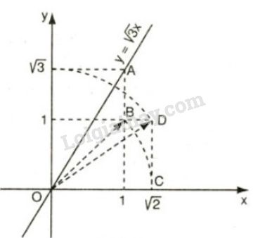 Bạn đang chuẩn bị cho kỳ thi cuối kỳ? Hãy xem qua các bài giảng về Toán lớp 9 để chuẩn bị tốt nhất cho bài thi của bạn.