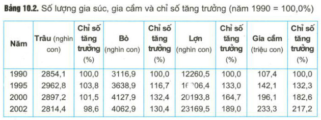 Thực hành vô cùng quan trọng với bất kỳ lĩnh vực nào. Thông qua hình ảnh thực tế và cụ thể, chúng tôi mong muốn giúp bạn thấy được tầm quan trọng của sự thực hành và cách áp dụng kiến thức vào cuộc sống.