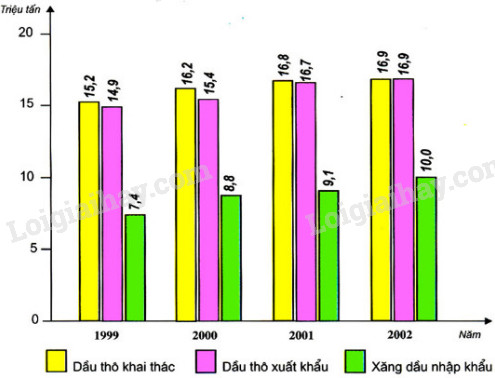 hinh-391-dia-9-ddn.jpg