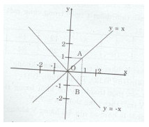 Toán 7 và bài tập là hai khái niệm quen thuộc trong giáo dục, và chúng đều đóng vai trò rất quan trọng trong việc nâng cao kiến thức của các bạn học sinh. Với tài liệu dạy học toán 7 và bài tập thú vị, các bạn sẽ tiếp cận một cách dễ dàng và hiệu quả hơn với các khái niệm phức tạp trong môn toán.