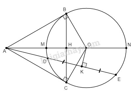 Hình tròn trong toán học và ứng dụng