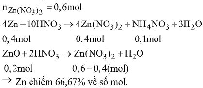Mg no3 2 zns. Схема превращения ZN(Oh)2 ZN(no3)2. Схема превращений ZN Oh 2. ZNO ZN no3 2. ZNO ZN no3.