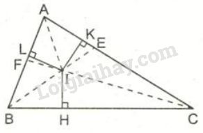 Lý thuyết đặc điểm tía lối phân giác của tam giác | SGK Toán lớp 7