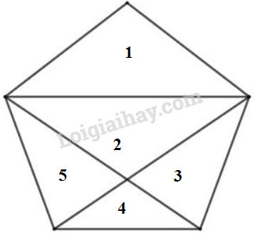a Hình bên có tất cảhình bình hành b Hình bên có tất cả hình tam giáca 8 kg ta rong au r Bài 6 Viết số thích hợp và Cho hình vẽ