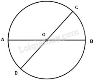 Giải vở bài tập toán 3 bài 104 : Hình tròn, tâm, đường kính, bán kính