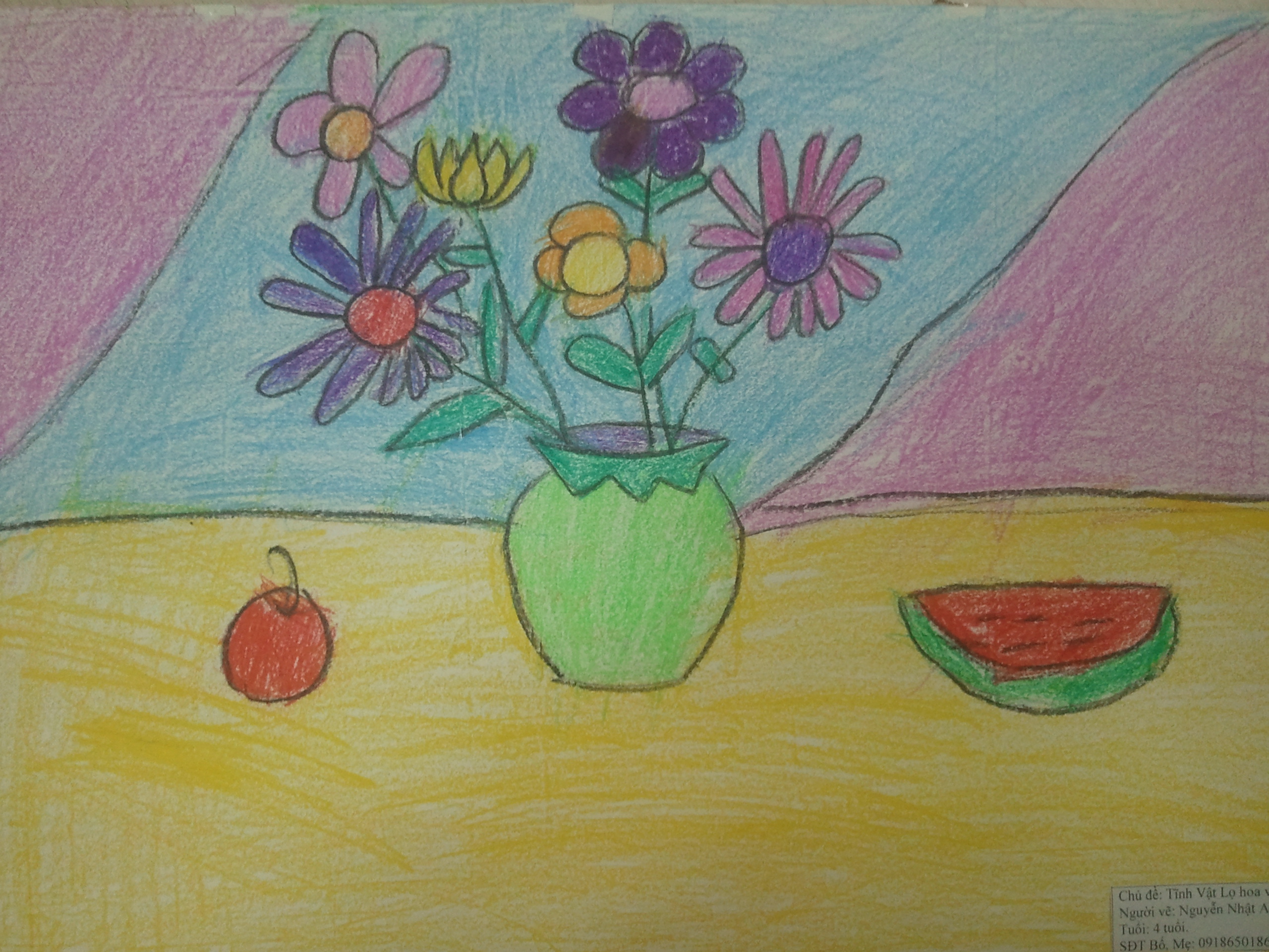Soạn mĩ thuật lớp 8 Bài 8 Vẽ theo mẫu Lọ hoa và quả