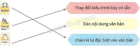 Thay đổi kiểu trình bày - Thay đổi kiểu trình bày sẽ giúp cho người dùng tạo nên những bức ảnh độc đáo và tăng tính ấn tượng đối với người xem. Các tùy chọn mới sẽ giúp cho người dùng có thể thể hiện được sự sáng tạo của mình và nâng cao chất lượng trình bày của sản phẩm.