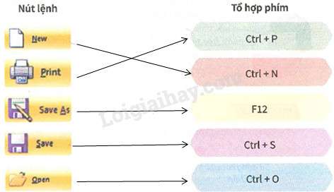 Thêm hình ảnh vào trang chiếu Tin học 9: Với các bài thuyết trình ngày càng phổ biến, việc thêm hình ảnh vào trang chiếu sẽ giúp bạn truyền tải thông tin một cách sinh động, thu hút đông đảo khán giả. Để giúp cho việc này trở nên dễ dàng hơn, Tin học 9 đã cập nhật các kỹ năng thêm hình ảnh vào trang chiếu một cách tiện lợi và nhanh chóng. Dễ dàng tạo ra những bài thuyết trình chuyên nghiệp và độc đáo, hãy tham gia khóa học Tin học 9 và khám phá ngay!