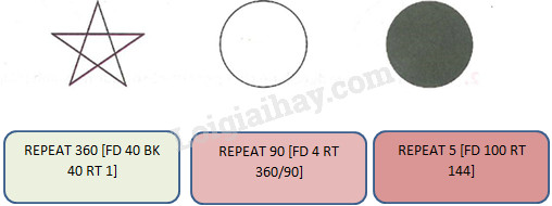 6 cách dùng lệnh vẽ cung tròn qua 3 điểm trong CAD chi tiết