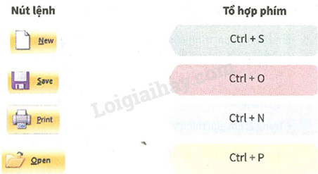 Chèn đoạn video trình bày: Sử dụng đoạn video là một cách thú vị để trình bày thông tin một cách tối ưu hóa. Bằng cách chèn đoạn video vào bản trình chiếu, bản vẽ hoặc bài viết của bạn, bạn có thể truyền tải thông điệp một cách trực quan và dễ hiểu. Hãy xem các hình ảnh minh họa về việc chèn đoạn video để thuyết trình một cách chuyên nghiệp và hiệu quả.