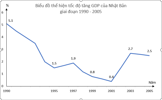 SGK địa lí lớp 11 là tài liệu quan trọng giúp học sinh học tập và hiểu sâu về địa lý. Hãy khám phá ảnh liên quan để tìm hiểu cách thức sử dụng SGK để trau dồi kiến thức và chuẩn bị cho kì thi quan trọng.