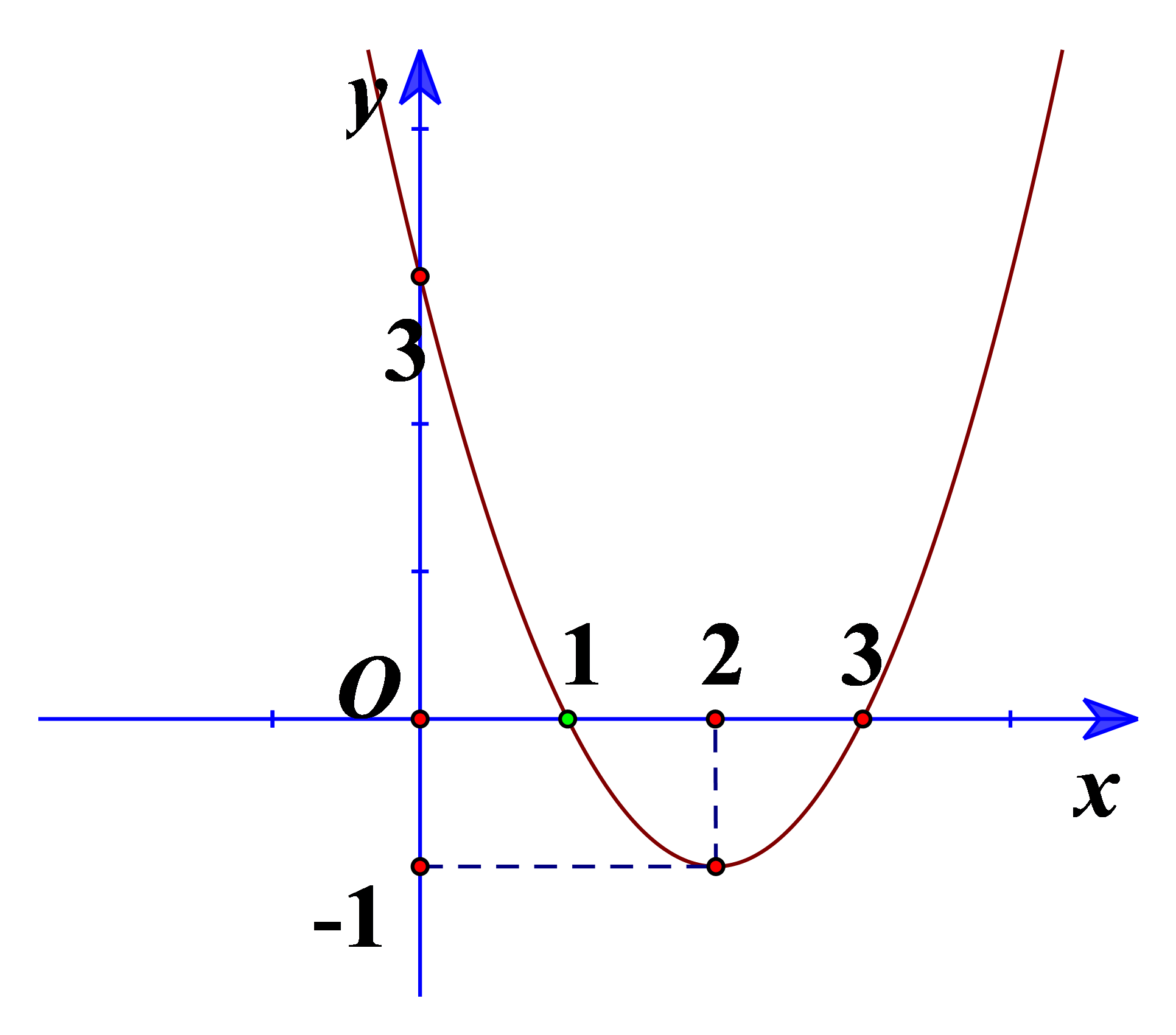 Vẻ đẹp của Toán học  Maths 4 Physics  more