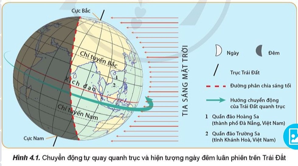 Bài 4. Hệ quả địa lí các chuyển động chính của Trái Đất SGK Địa lí 10 Cánh  Diều | SGK Địa lí lớp 10 - Cánh Diều