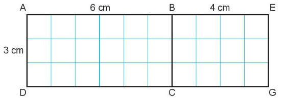 Diện tích hình vuông 3cm bằng bao nhiêu cm2?
