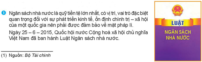 Cập nhật 70 về mô hình luật ngân sách việt nam mới nhất  Tin học Đông Hòa