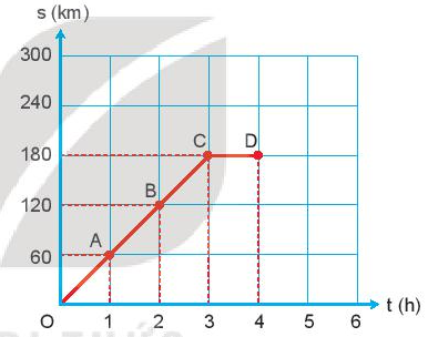 Lí thuyết là nền tảng của các khái niệm và kiến ​​thức khoa học. Bức ảnh liên quan sẽ giúp bạn hiểu rõ hơn về lí thuyết và cách nó áp dụng trong thực tế. Bằng cách đưa ra ví dụ minh họa và giải thích rõ ràng, hình ảnh sẽ giúp bạn trở thành một chuyên gia.