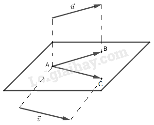 Cách xác định hai đường thẳng vuông góc