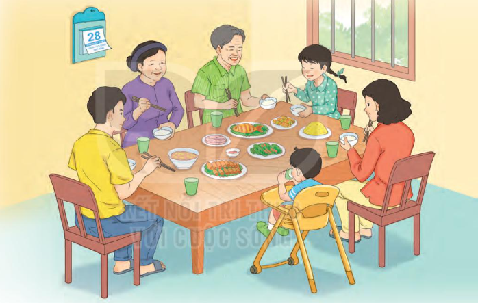 Bài 5: Bữa Cơm Gia Đình Trang 36 Sgk Tiếng Việt Lớp 1 Tập 2 Kết Nối Tri  Thức Với Cuộc Sống | Sgk Tiếng Việt 1 - Kết Nối Tri Thức