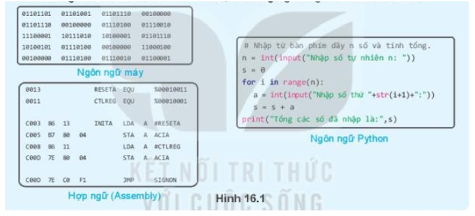 9 ứng dụng thực tiễn của Python  ngôn ngữ lập trình phổ biến nhất thế giới