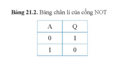 Ảnh có chứa văn bản, Phông chữ, hàng, ảnh chụp màn hình

Mô tả được tạo tự động