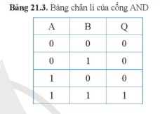 Ảnh có chứa văn bản, Phông chữ, số, hàng

Mô tả được tạo tự động