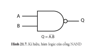 Ảnh có chứa biểu đồ, hàng, Phông chữ, màu trắng

Mô tả được tạo tự động