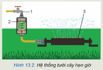 Ảnh có chứa chai lọ, ảnh chụp màn hình, văn bản, áp phích

Mô tả được tạo tự động
