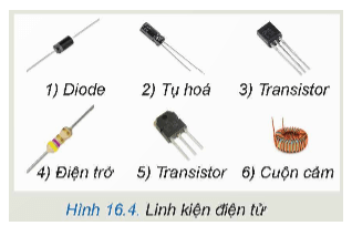 Hình 16.4 minh họa nhóm các linh kiện điện tử gồm: điện trở, tụ điện, diode và transistor
