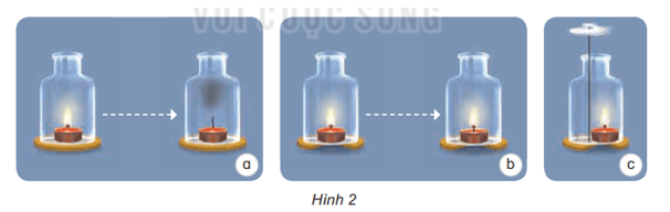 Khoa học lớp 4 Kết nối tri thức Bài 6: Gió, bão và phòng chống bão