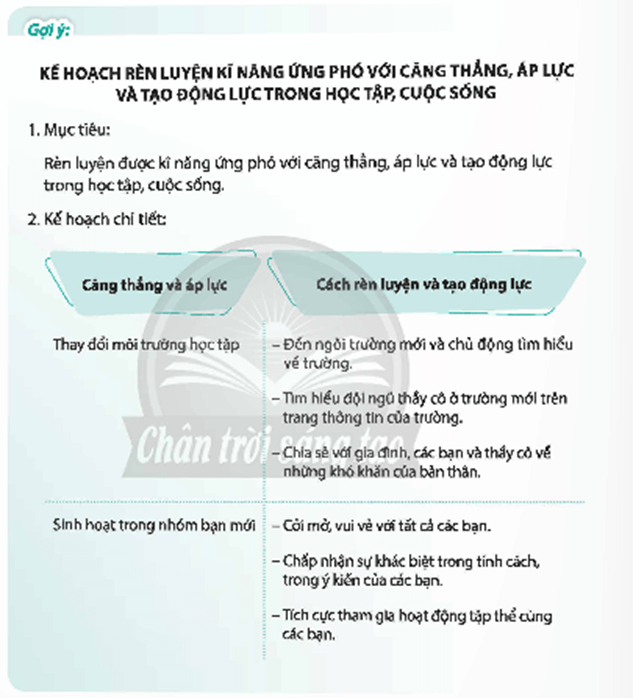 hđtn 9 chân trời sáng tạo chủ đề 1: tự tạo động lực và ứng phó với áp lực trong cuộc sống | giải hoạt động trải nghiệm 9