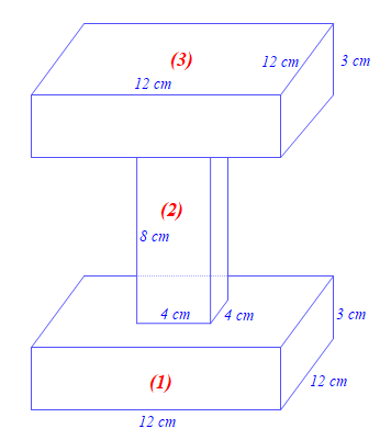 Một nhóm thợ xây có 100 khối bê tông có dạng như hình dưới đây. (ảnh 2)