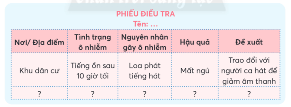 Khoa học lớp 4 trang 56 Chân trời sáng tạo