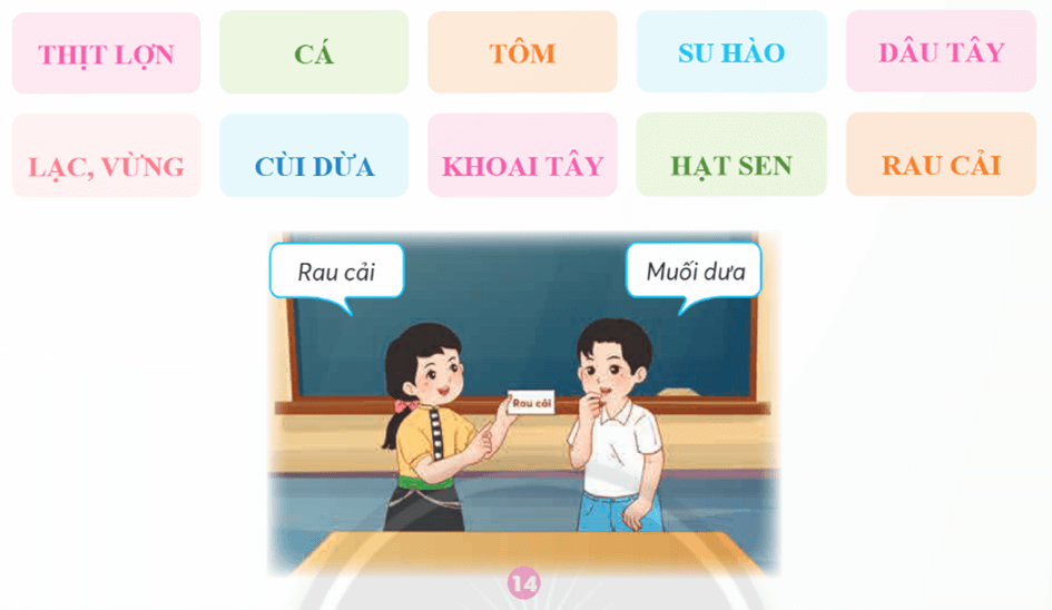 Khoa học lớp 4 Chân trời sáng tạo Bài 21: Nấm có hại và cách bảo quản thực phẩm ()