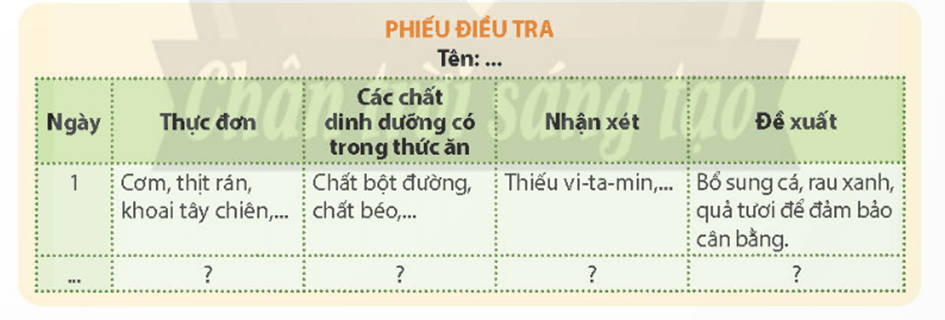 Khoa học lớp 4 trang 98 Chân trời sáng tạo