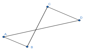 Cho biết AB = 3cm; BC = 7cm; AD = 9cm; CD = 4cm.     a) Tính độ dài đường gấp khúc ABCD  b) So sánh độ dài đường gấp khúc ABCD với độ dài đoạn thẳng AD. (ảnh 1)