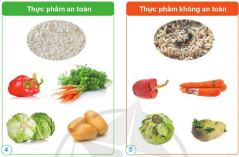 Nêu sự khác nhau giữa thực phẩm an toàn và thực phẩm không an toàn trong mỗi hình dưới đây?