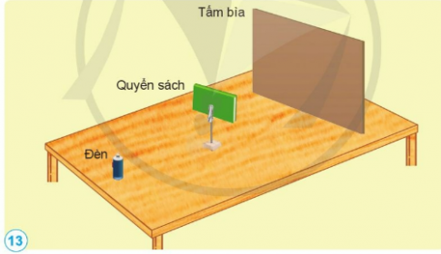 Khi bật đèn sáng, em nhìn thây gi trên tâm bìa? Giải thích hiện tượng.