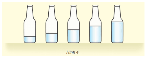 Khoa học lớp 4 Kết nối tri thức Bài 11: Âm thanh trong cuộc sống