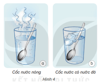 Khoa học lớp 4 Kết nối tri thức Bài 12: Nhiệt độ và sự truyền nhiệt