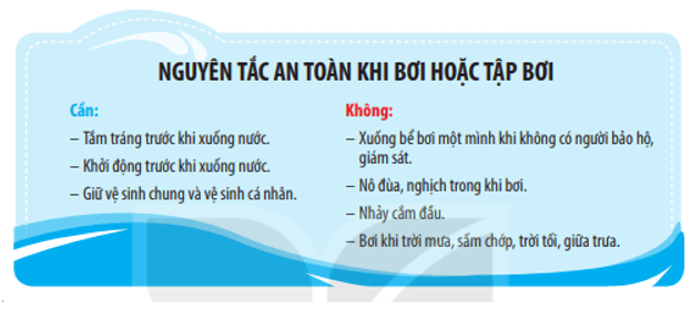 Khoa học lớp 4 Kết nối tri thức Bài 27: Phòng tránh đuối nước