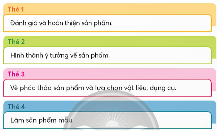 Công nghệ lớp 5 Chân trời sáng tạo Bài 3: Tìm hiểu thiết kế