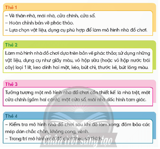 Công nghệ lớp 5 Chân trời sáng tạo Bài 3: Tìm hiểu thiết kế